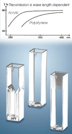 �¹� ��ɫ��